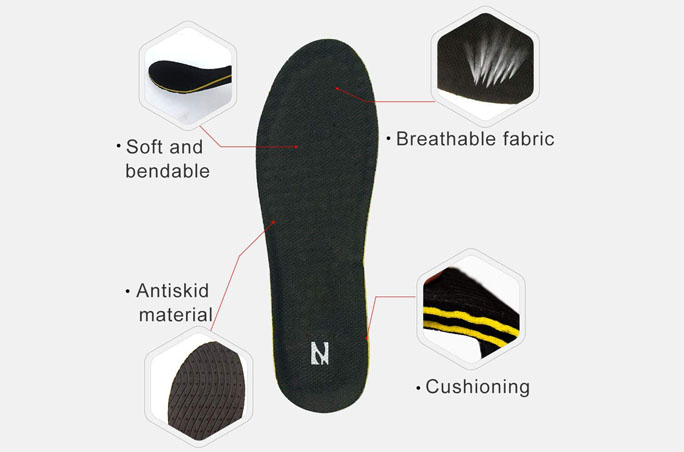 Aroma Season Rechargeable Heated Insoles